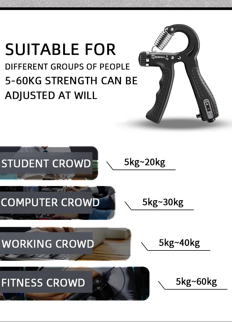 Adjustable Hand Grip Strengthener